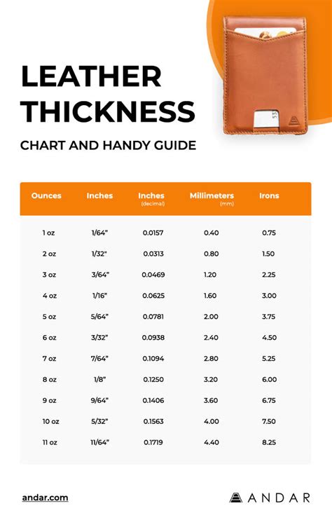 thickness of leather measurement|tandy leather thickness chart.